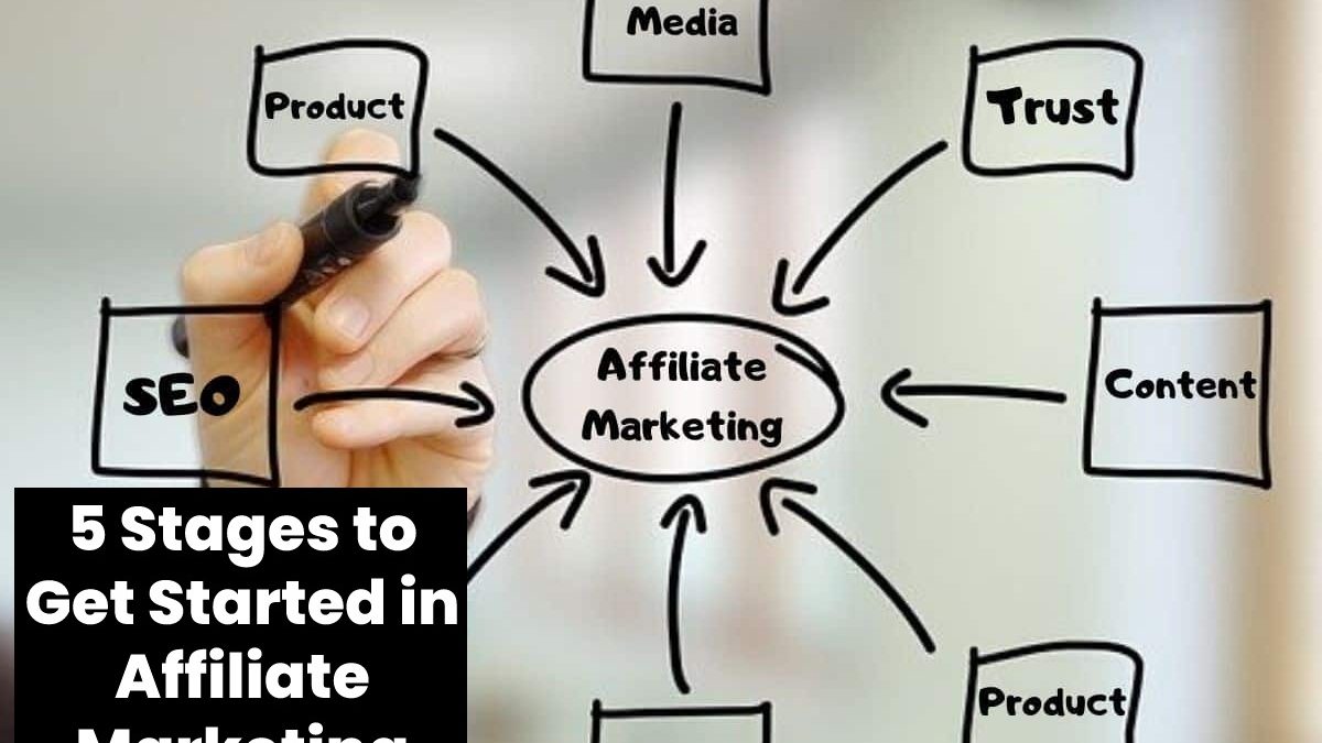 Affiliate Marketing 5 Stages to Get Started