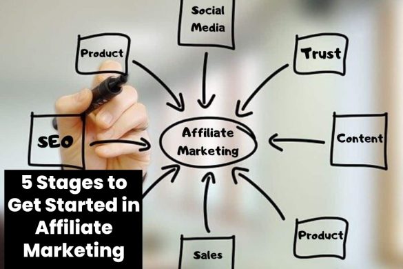 Affiliate Marketing