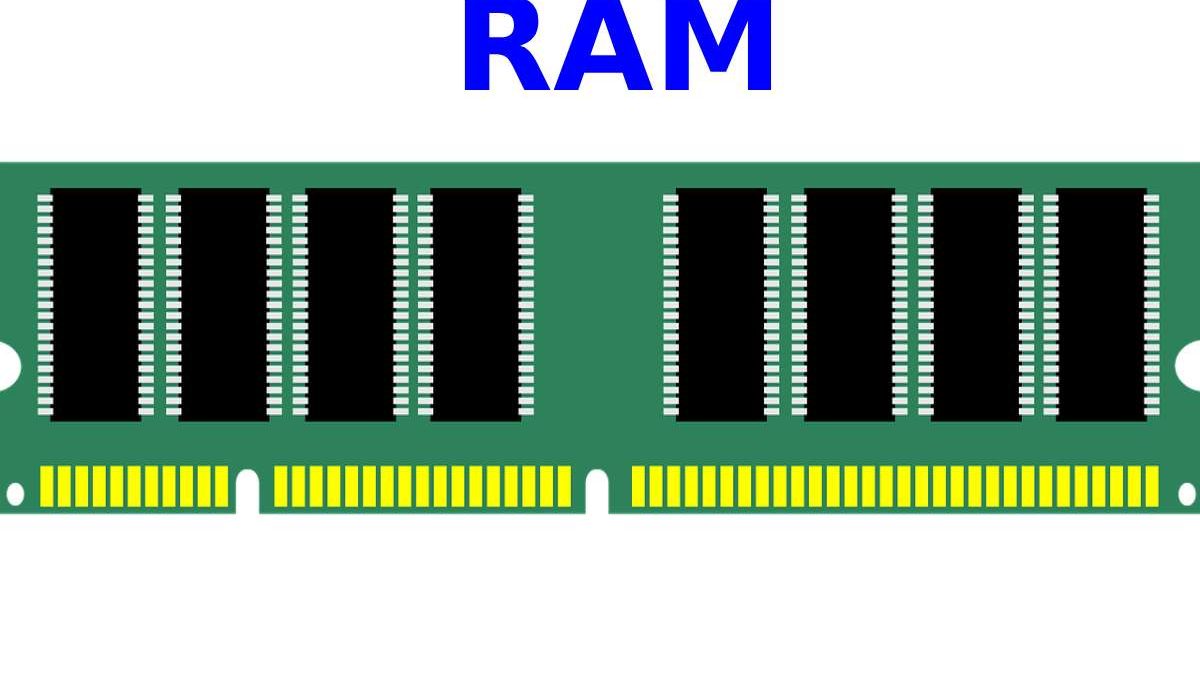 What is RAM l Types of Computer Ram