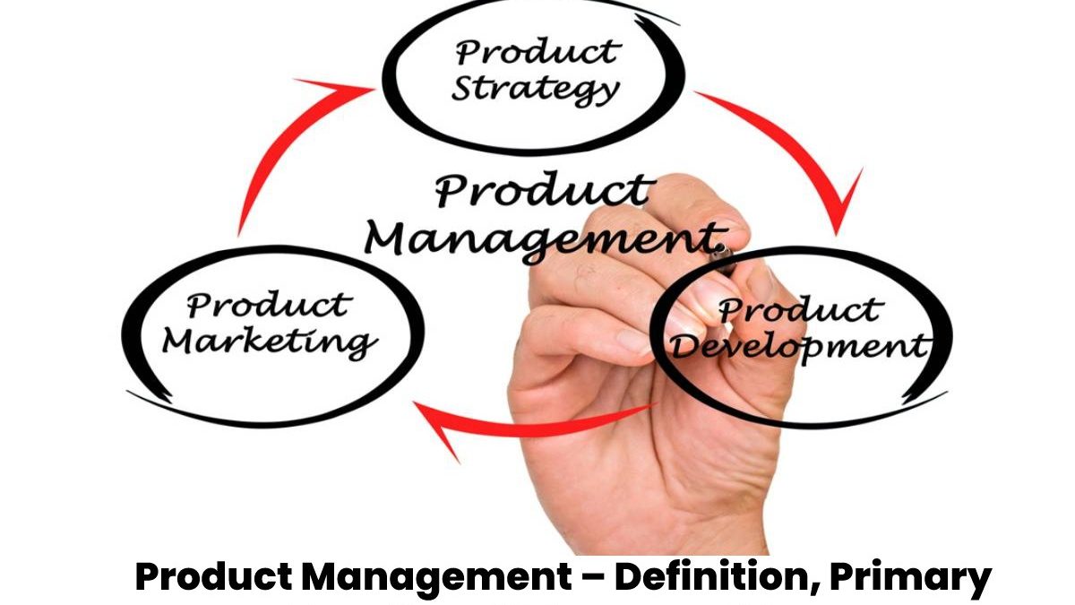 Product Management – Definition, Primary Function, History, and More