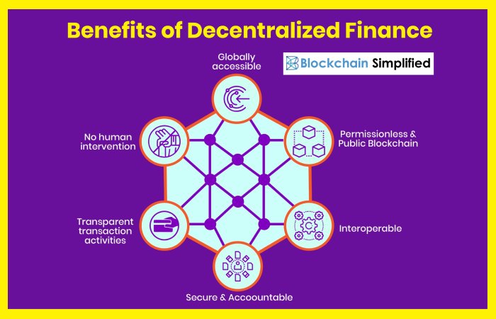 decentralized finance