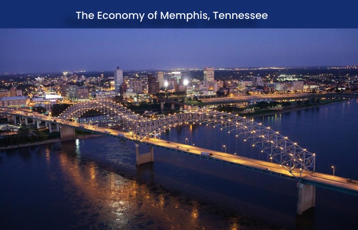 The Economy of Memphis, Tennessee