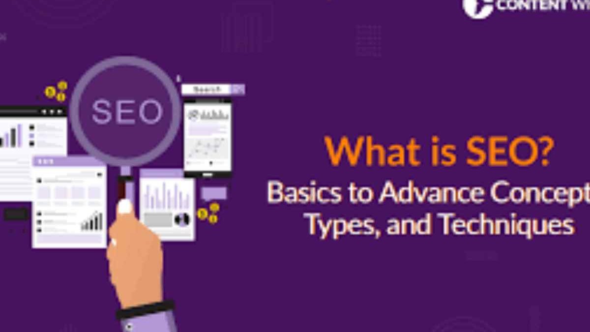 What is the Meaning of SEO? What do you need to know?