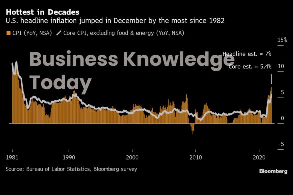 rajkotupdates.news_ us inflation jumped 7.5 in 40 years high