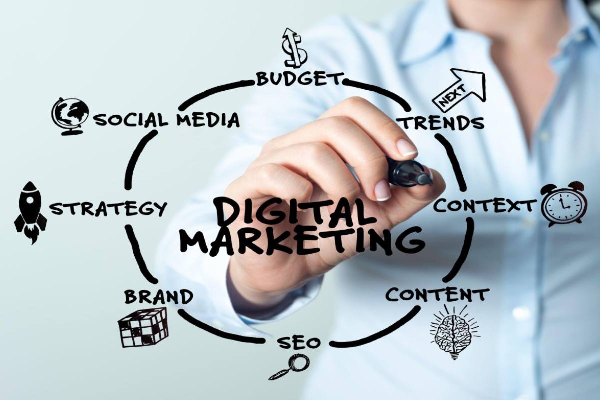 Digital Marketing