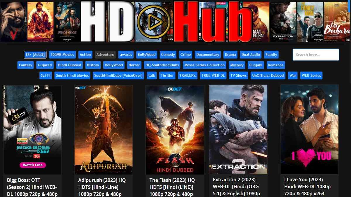 HDHub 2023 l HDHub4U Download Free Movies Bollywood, Hollywood, Web Series – 720p 1080p