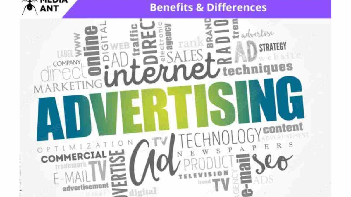 What is Advertising – Definition, Importance, Help, Types, And More