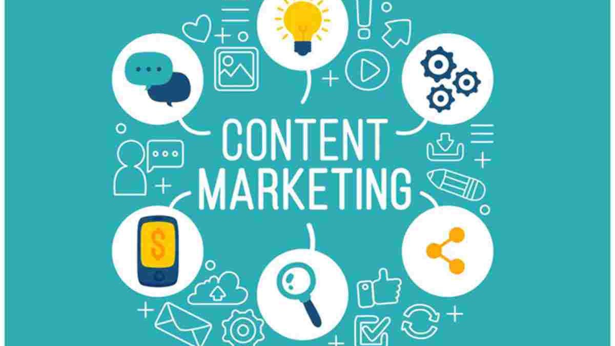 What is Content Marketing?
